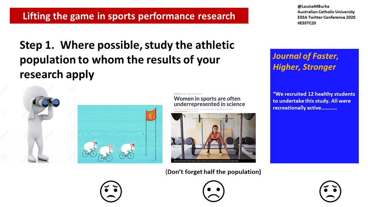 3/10 Very few studies are conducted on elite athletes. However, if we want to apply the results of our studies to high performance sport, we need to account for the special characteristics of such groups.  #ECSSTC20