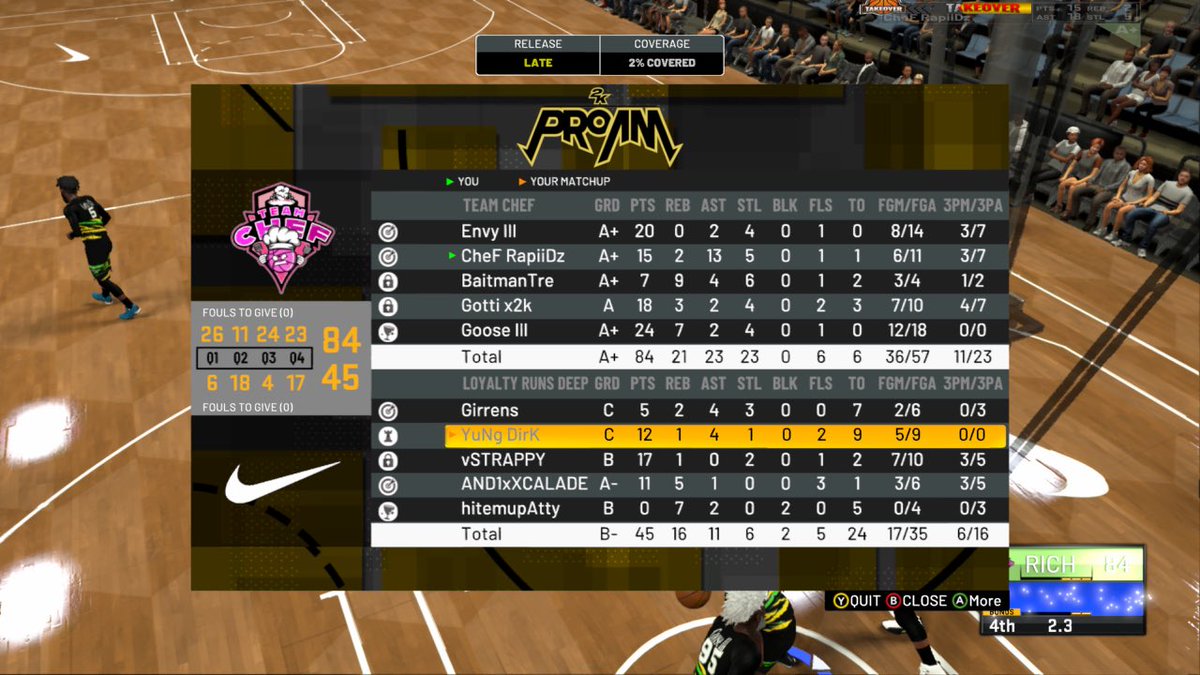 Team CheF tweet media