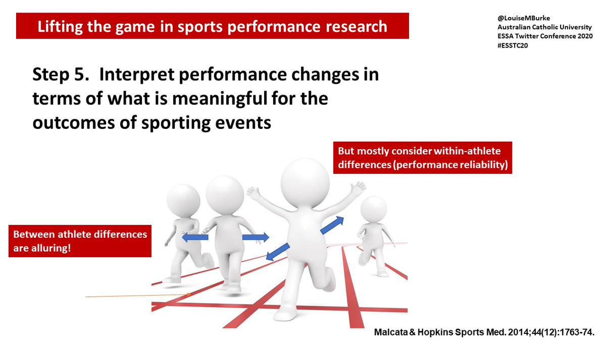7/10 Sport thrills us with close finishes. We often look at the results of studies in terms of the margins of winning and losing. But, we also need to consider the magnitude of the effect of an intervention compared to daily variability in athletic performance