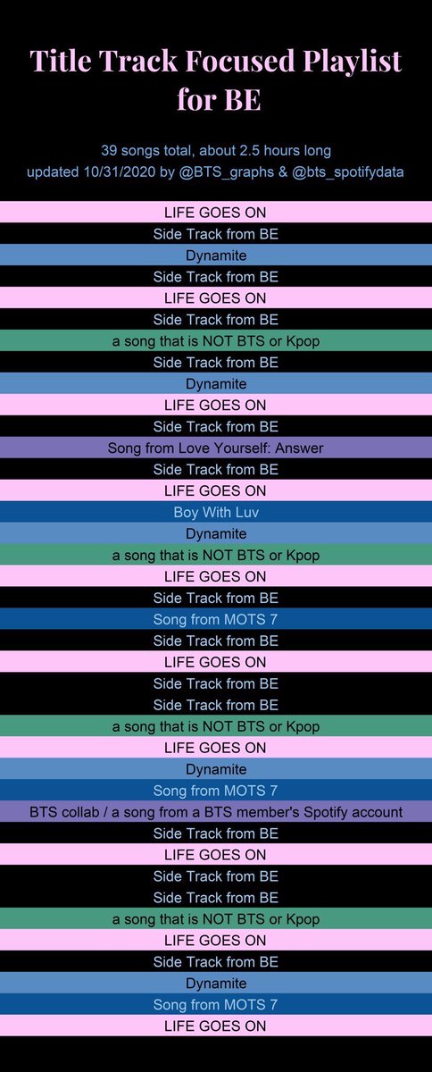 dayis_md's tweet photo. @MagdyelSantana @btszic @jmrosees @BTS_twt https://t.co/AgSKvZGoQV