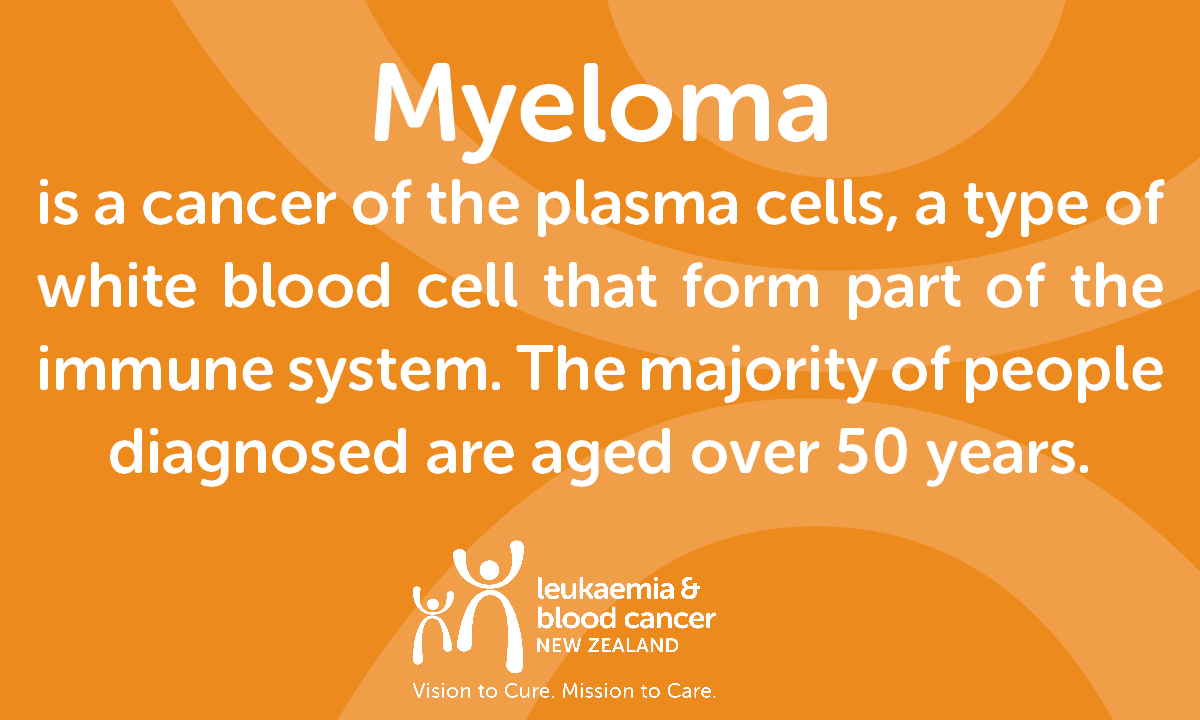 Raising awareness of blood cancer is a priority. Being aware of symptoms and prompt diagnoses may make treatment of blood cancers more effective. A diagnosis can change a person’s life overnight and has a huge impact on the patients, their family, friends and their income.