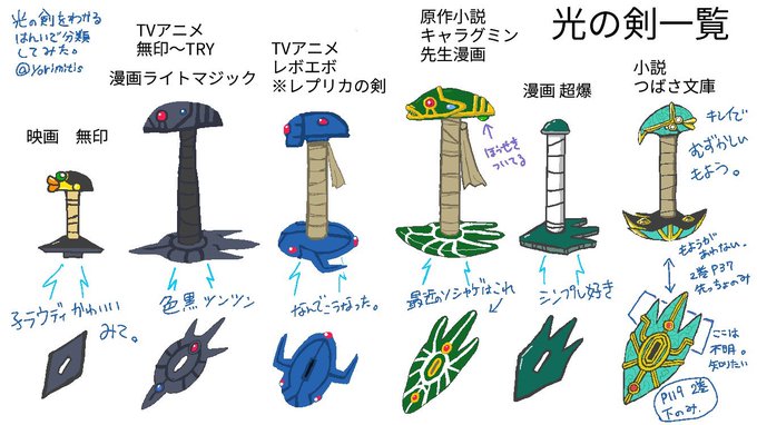 むりょ 暗い明日社あざばぶ支社さん がハッシュタグ スレイヤーズ をつけたツイート一覧 1 Whotwi グラフィカルtwitter分析