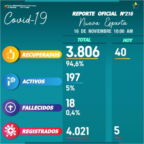 Dante Rivas tweet media