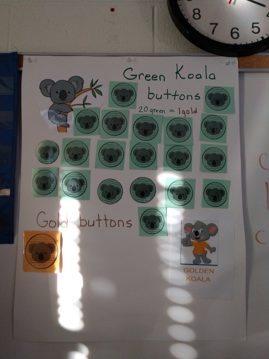 DYoung2nd's tweet photo. 20 green koalas equals one golden koala for our class. Our first Golden koala to be celebrated by a pajama day on Wednesday when everyone is virtual. I'm so proud of these kiddos! They are so kind and caring for each other. They also work so very hard.#teamcurtis #oneccps https://t.co/HMCV0KGN0T