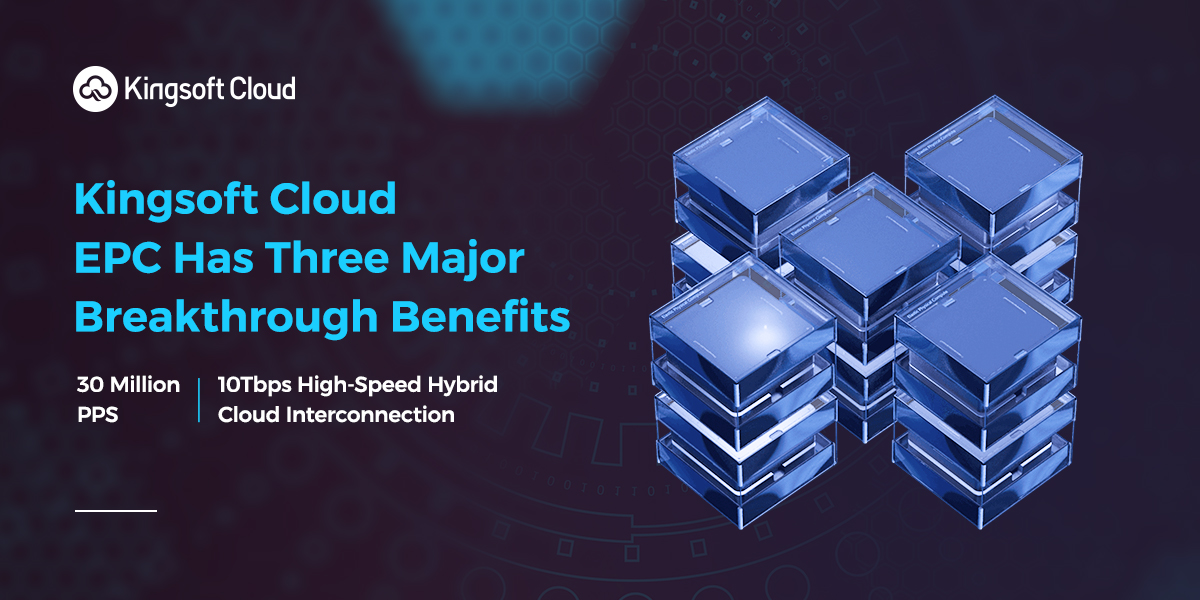 KingSoft Cloud tweet media