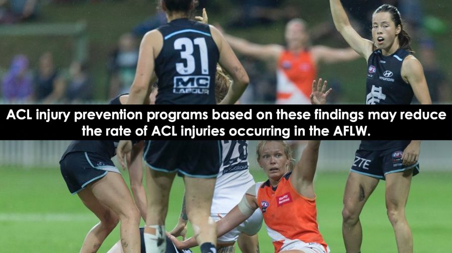 Reactive Defending Scenario➡️Inclusion of agility training.

⭐️teach players how to safely perform reactive defensive sidestepping manoeuvres.

Unbalanced State Scenario➡️Inclusion of perturbation training.

⭐️teach players how to cope when loss of balance occurs.

#ESSTC20

5/6