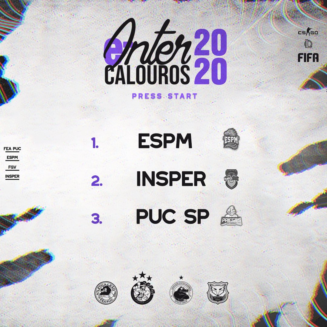 espmoverbite's tweet photo. SALVE CLÃ!!
Muito boa noite para comemorar o top 3 do e- intercalouros 2020!
Estamos muito gratos pela oportunidade, pelos jogadores e torcida, resultados assim nos motivam cada vez mais!
💙💙💙💙🐊🐊🐊
#GoOVB #LetsBite https://t.co/xJOc9H4INV