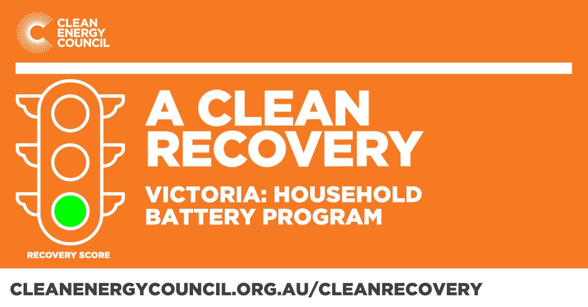 cleannrgcouncil's tweet photo. ๐งต1/3: Victoria will deliver the biggest household battery program in Australia! Congratulations to the @VicGovAu for committing to a #cleanrecovery. ๐ https://t.co/Fg4zmuw3cV