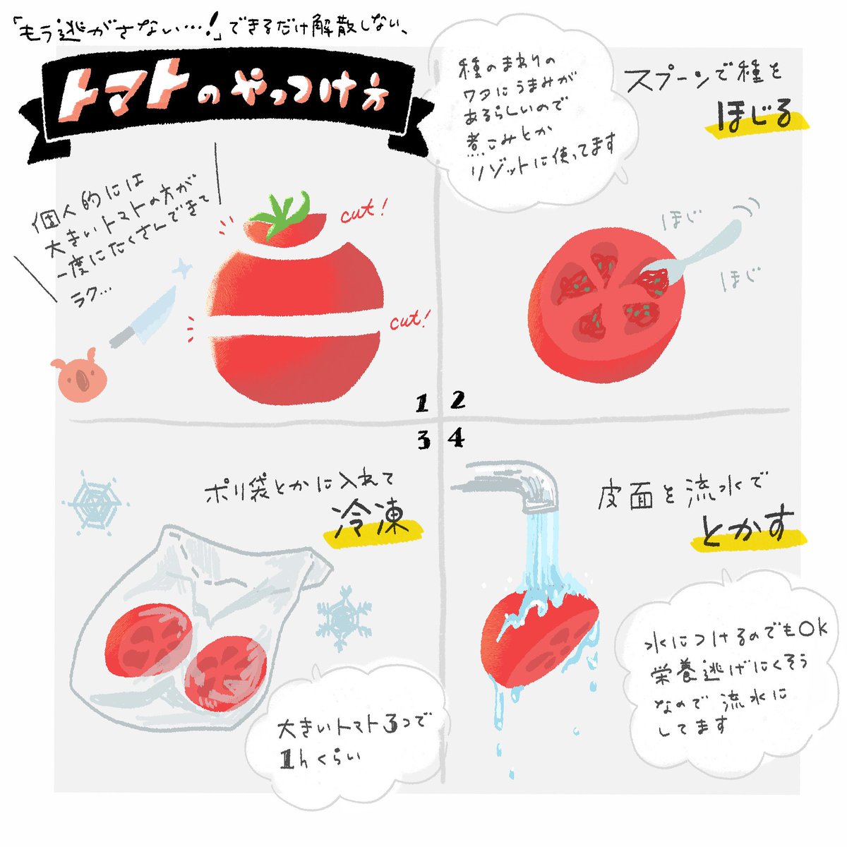 イマイシこあら 11m 離乳食つくるとき トマトがいちばん居なくなりにくかったやり方をまとめてみた やつらすぐ解散して逃げるので 字が小さくて見にくいかもなんですが これからトマトやっつける人のの参考になれば 離乳食 料理