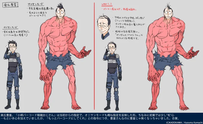 【キャラ原案:1/8～4/8】 