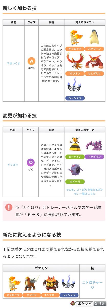 ポケモンgo攻略情報 ポケマピ V Twitter Goバトルリーグ シーズン5開始に伴って わざデータの変更が行われています やきつくす 実装 どくばり ゲージ増量強化 6 8 ニトロチャージ を覚えるポケモン追加 T Co 2f1y6sadop ポケモンgo