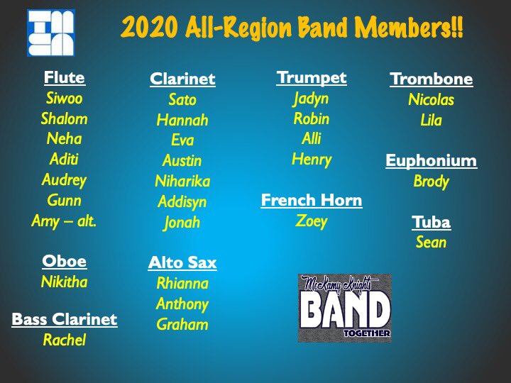 MckamyBand's tweet photo. Congratulations to all those that submitted recordings to the TMEA Region 2 Band Contest. Way to go to those that qualified as and All-Region Band Member! @McKamyMS https://t.co/CdiD8xGdGC
