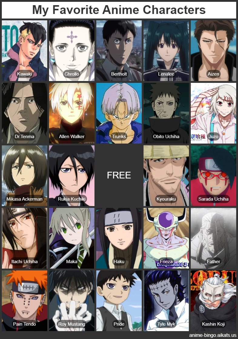 Anime Personality Types Male  Female Character Of Every Archetype