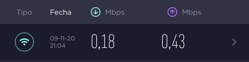 Gracias <a href="/VTRAyuda/">VTR Ayuda</a> <a href="/VTRChile/">VTRChile</a> por cinco veces visitas agendadas sin presencia y este maravilloso Internet. Van de bien a mejor 😡.