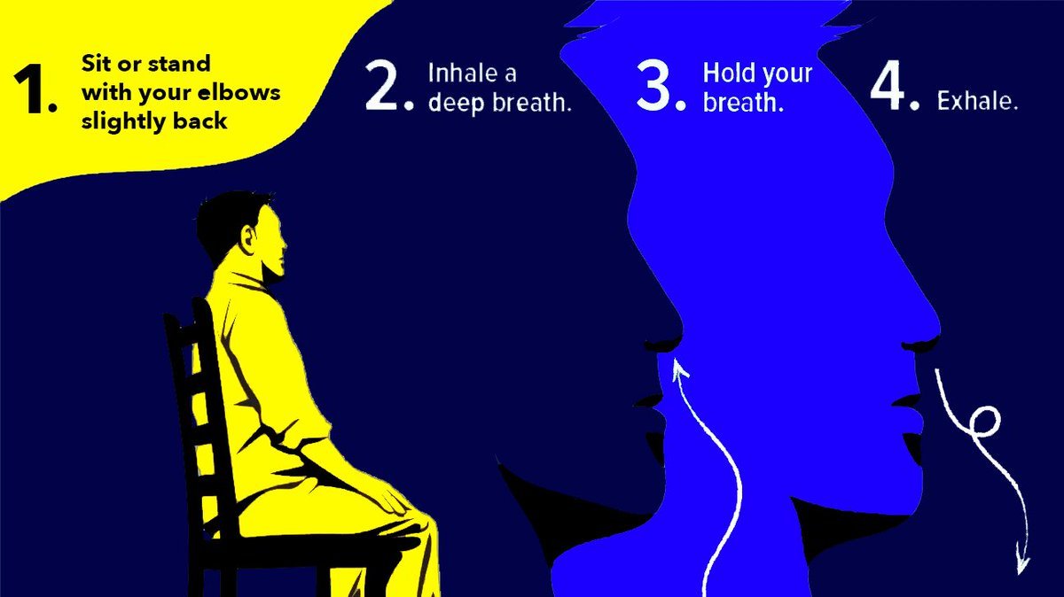 3. Breathing Techniques to Reduce Trading StressOur reactions from a bad trade can cause lots of stress, and anxiety. There are many proven breathing exercises that can help alleviate this tension. When we are relaxed, we can think more rationally.
