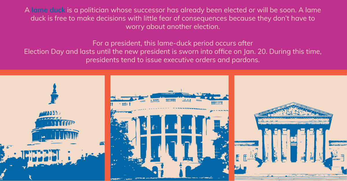 CivicInfluencer's tweet image. Learn about #ThePostElection! What is a "lame-duck period? #NowWhat

#StudentsVote #GenZVotes #VoterEducation