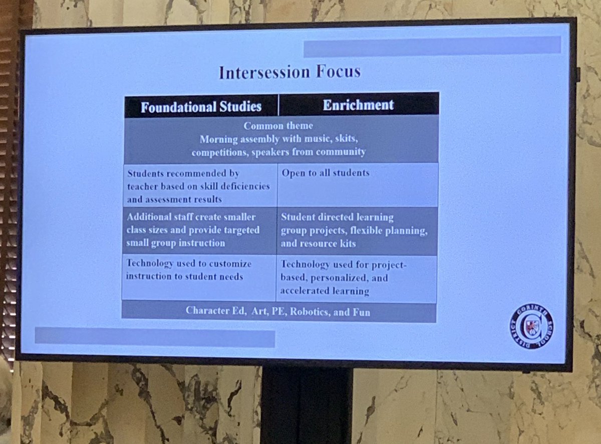 Childress considers remediation for students during 3-week fall break, rather than in summer, much more effective.  @CorinthSchools offers foundational studies, as well as enrichment.