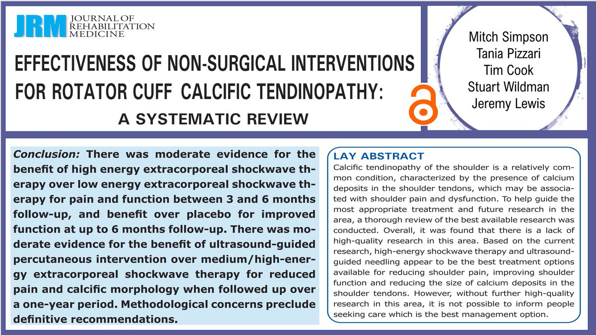 Professor Jeremy Lewis PhD FCSP (@jeremylewispt) on Twitter photo 📢JUST PUBLISHED:
Effectiveness of non-surgical interventions for rotator cuff calcific tendinopathy: A SR. 🔓
medicaljournals.se/jrm/content/ab…
<a href="/mitchsimp/">Mitchell Simpson</a> <a href="/DrTaniaPizzari/">Tania Pizzari</a> <a href="/timcook80/">Tim Cook</a> <a href="/swildmanphysio/">Stuart Wildman</a> <a href="/JeremyLewisPT/">Professor Jeremy Lewis PhD FCSP</a> 📢JUST PUBLISHED:
Effectiveness of non-surgical interventions for rotator cuff calcific tendinopathy: A SR. 🔓
medicaljournals.se/jrm/content/ab…
<a href="/mitchsimp/">Mitchell Simpson</a> <a href="/DrTaniaPizzari/">Tania Pizzari</a> <a href="/timcook80/">Tim Cook</a> <a href="/swildmanphysio/">Stuart Wildman</a> <a href="/JeremyLewisPT/">Professor Jeremy Lewis PhD FCSP</a>