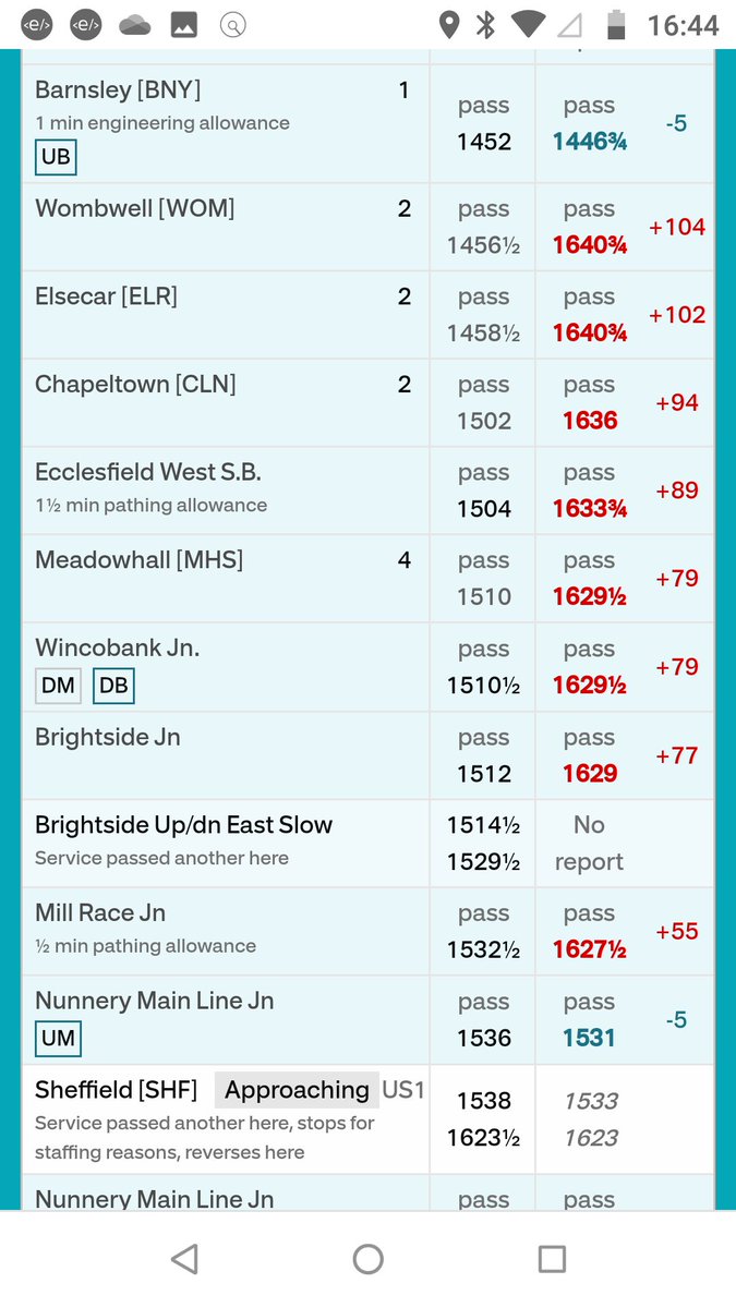 Tim Saunders (@nice_but_tim) on Twitter photo I am a big fan of <a href="/RealtimeTrains/">Realtime Trains</a> but looks like this RHTT, with it's late running and cancelled sectors, has got the better of you. Can there not be some code to prevent trains appearing to go backwards? I am a big fan of <a href="/RealtimeTrains/">Realtime Trains</a> but looks like this RHTT, with it's late running and cancelled sectors, has got the better of you. Can there not be some code to prevent trains appearing to go backwards?