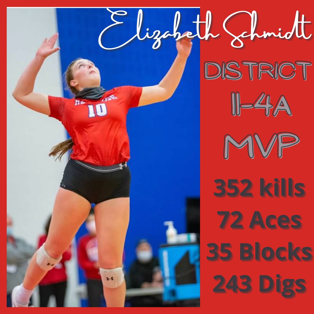 jaguarvball's tweet photo. https://t.co/oKyC9EhGAL
