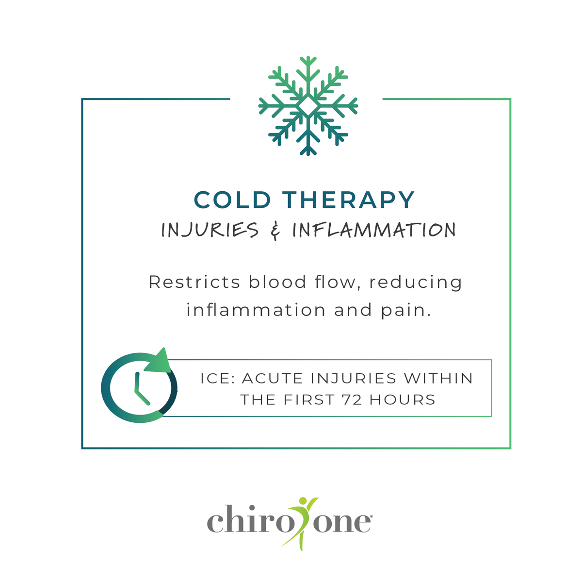 TheBoulevardSTL's tweet photo. We're having some lovely weather today even though it should be getting chill during fall! How about exploring icy vs hot therapy for your muscles, too? We love these infographics from @chiroone. Make an appointment with them today here at our center.
#ChiroOne #Chiropractor https://t.co/7dnP5jJOSX