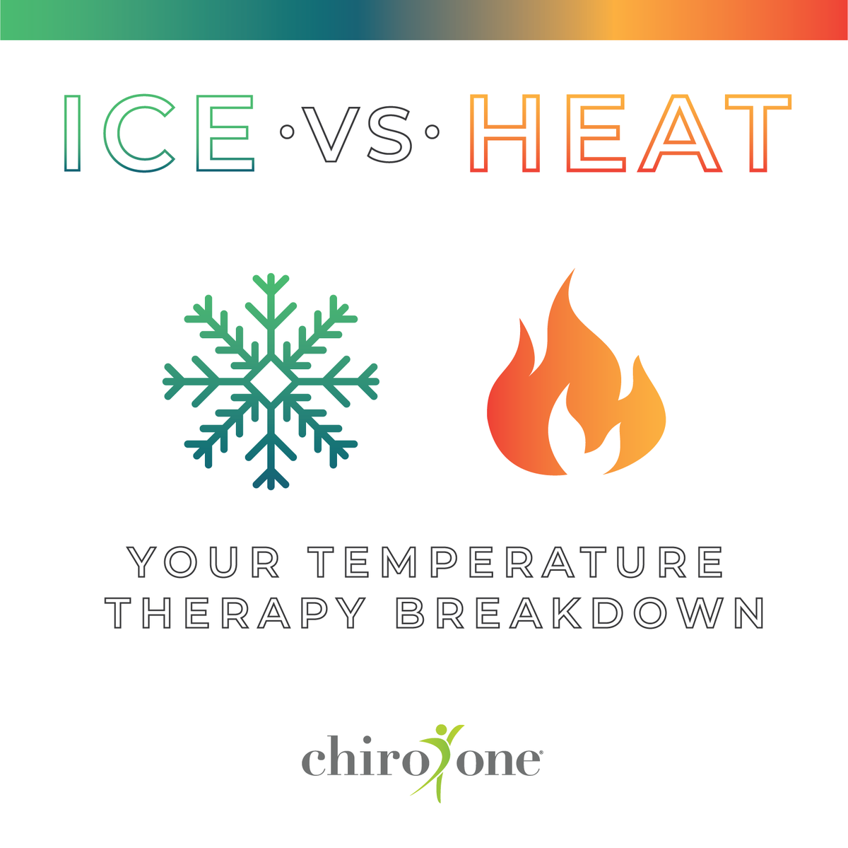 TheBoulevardSTL's tweet photo. We're having some lovely weather today even though it should be getting chill during fall! How about exploring icy vs hot therapy for your muscles, too? We love these infographics from @chiroone. Make an appointment with them today here at our center.
#ChiroOne #Chiropractor https://t.co/7dnP5jJOSX