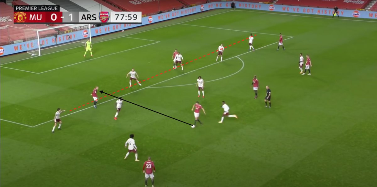 Everyone knows how good at exploiting holes in a backline vdb is. Everyone knows how reliant we are on combination play. Now look at how the two converge to create inefficiency in the final third: here matic can play vdb into space behind the back line....