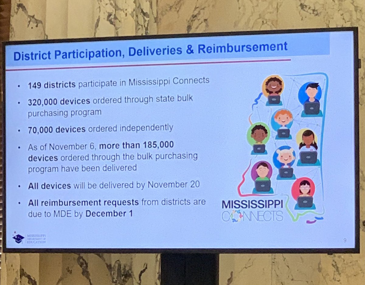 Final speaker: John Kraman,  @MissDeptEd CIO, provides Mississippi Connects update to senators. As of 11/6/20, 185,000 devices have been delivered.