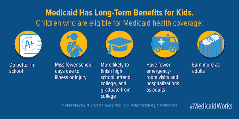 Not to mention that  #Medicaid coverage for about 1.5 million kids as well as people aged 19 to 26 who were formerly in foster care would end. Losing coverage would be devastating for kids’ long term health and development /3