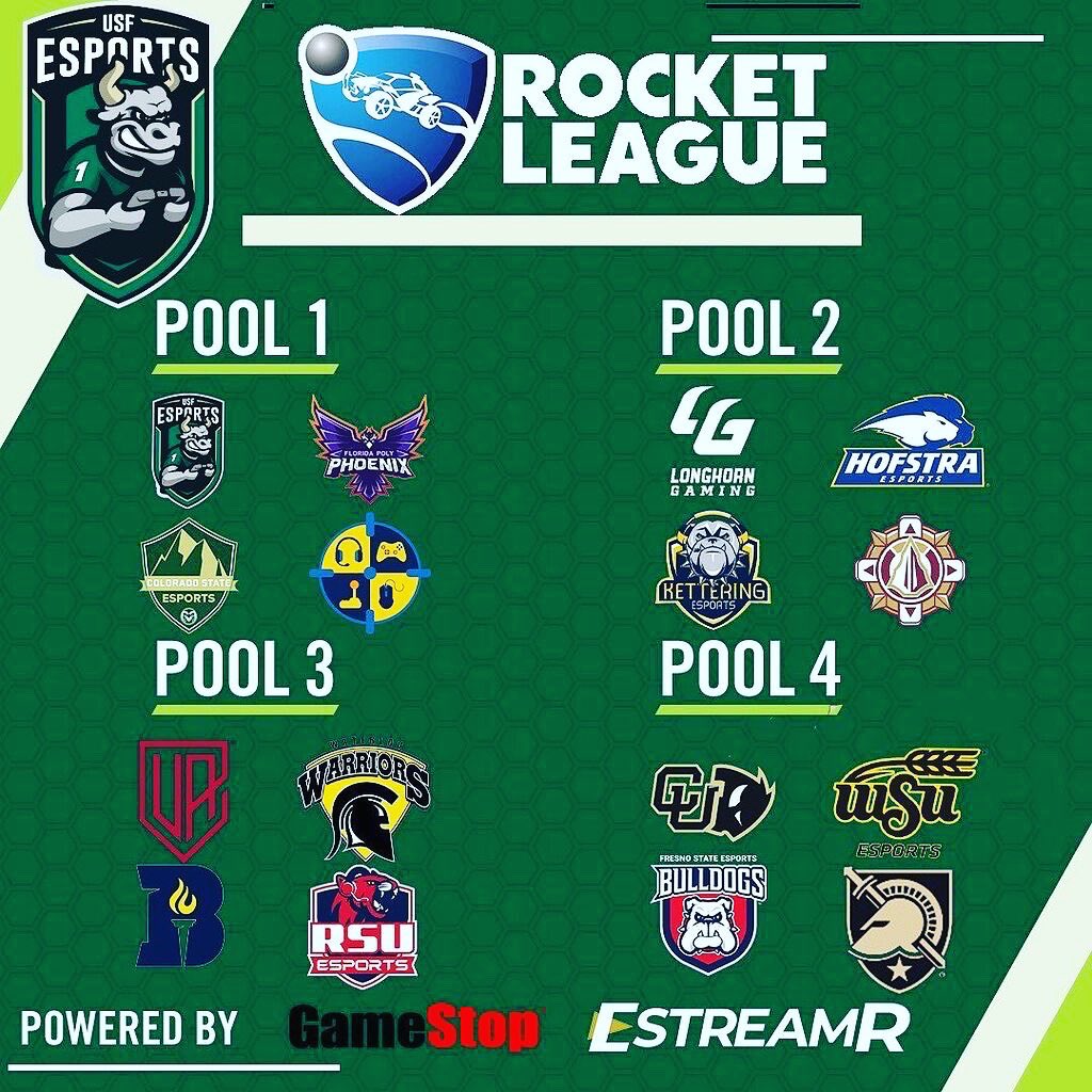 GetTopvote's tweet photo. We’re excited to announce our partnership with @USF_Esports and @GameStop or the inaugural USF Esports Invitational! Vote now on Topvote for what school will win @Rainbow6Game , @PlayOverwatch, @RocketLeague, @LeagueOfLegends and @PlayVALORANT! #Esports #Gaming #Topvote https://t.co/FfbJG2D6dw