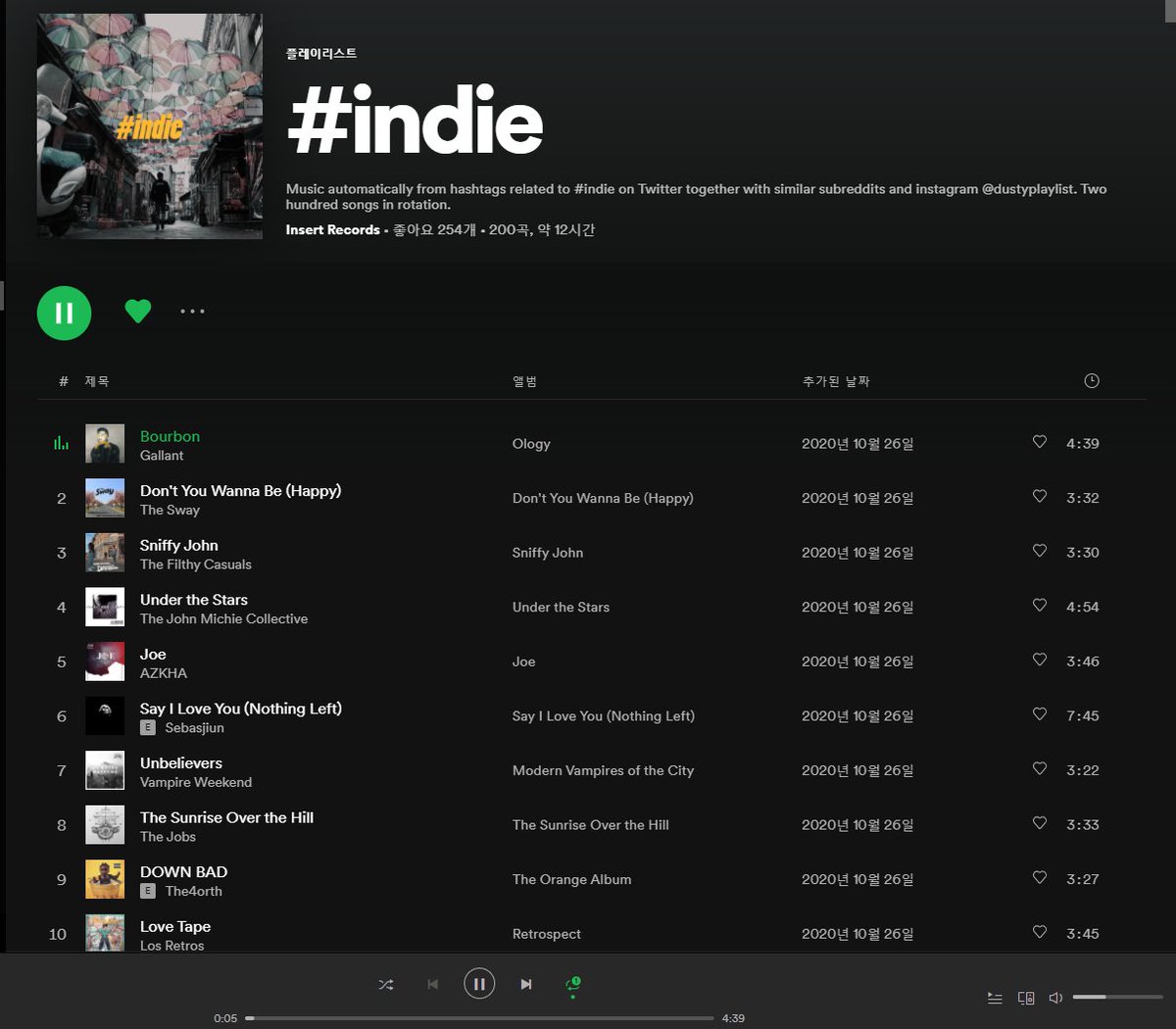Music Curator LK tweet media