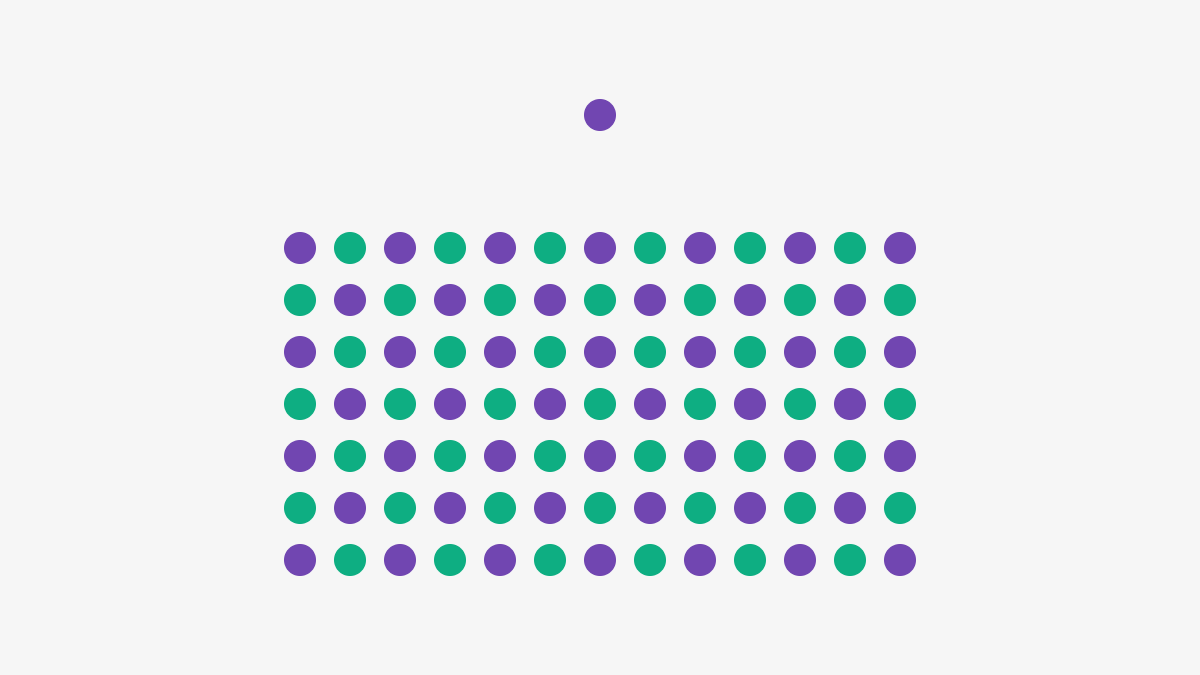 ++ Build your own online drama ++People love stories. People love following dramas. Create your own.