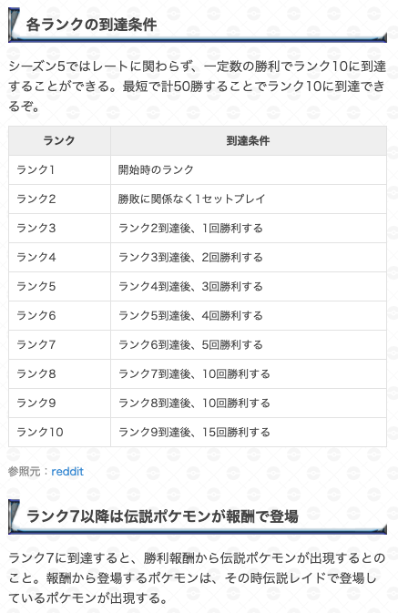 ポケモンgo 本日はプリンのスポットライトアワーが開催 初心者の方に嬉しいボーナスも 見逃せない良イベント ラプラス大好きトレーナーのポケモン Go日記