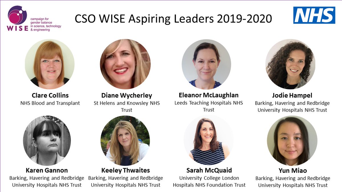 WeHCScientists's tweet image. Huge Congratulations to our #NHS Aspiring Leaders on completing the #CSO WISE #HCS Leadership Development Programme! #LeadershipDevelopment  #healthcarescience