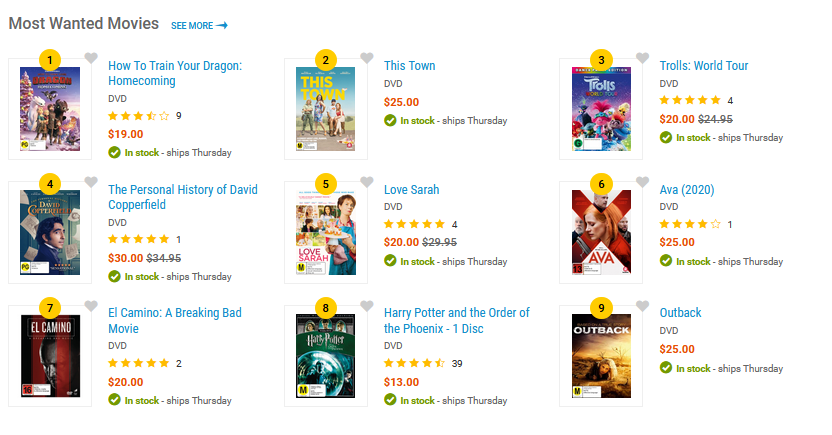 We are currently the #2 selling movie on Mighty Ape. 💯 Thanks to everyone who has grabbed a copy since the DVD came out! #ThisTownMovie