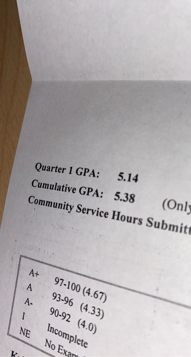 Kyle Boone tweet media