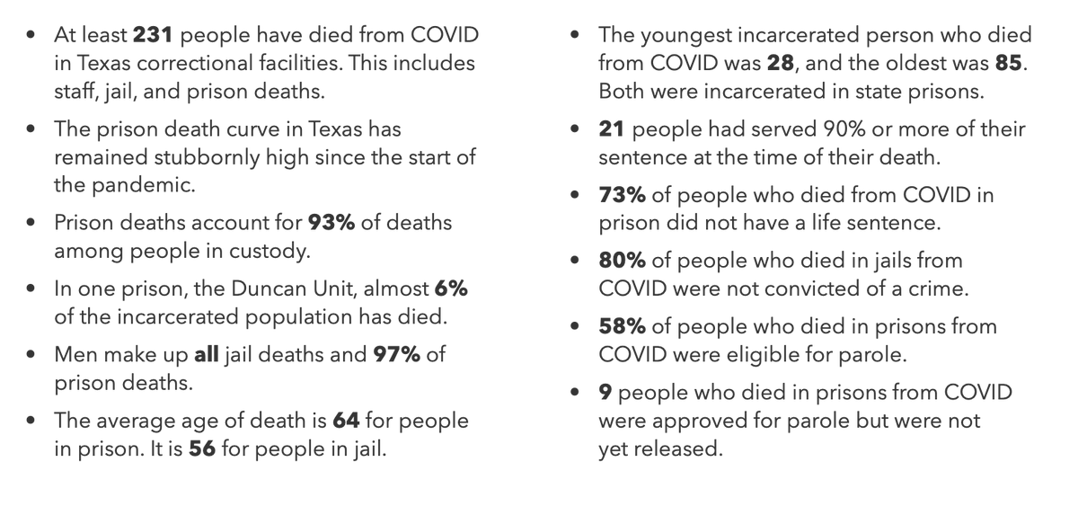 These are some of the most striking findings. And notice the last one: 9 prisoners who died were *already approved for parole*