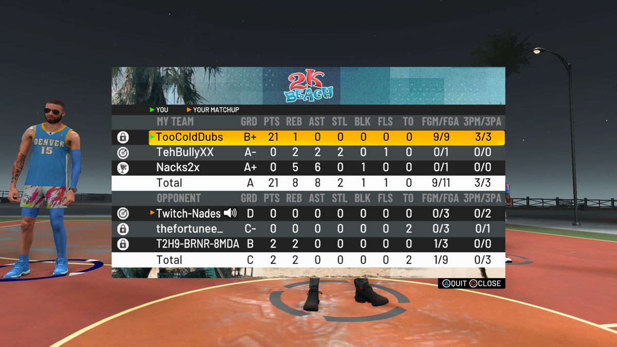 DubsCold's tweet photo. 9/9 21 piece Perimeter Lock #2k21 #2kPark #2ktv #2kCommunity #2kFreeAgent @Nacks2x #PS4share https://t.co/YFvLFUPrDn