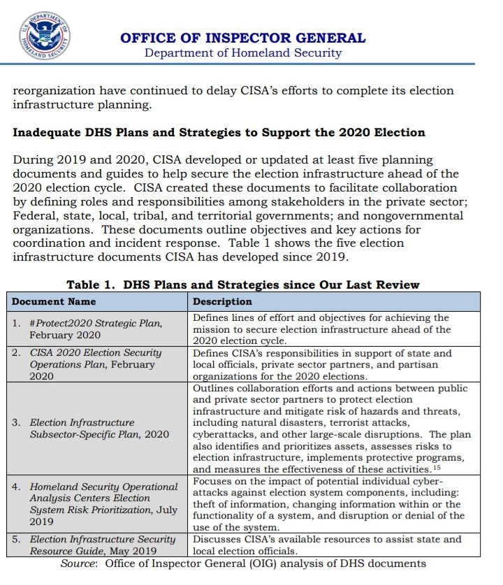 Inadequate DHS Plans and Strategies to Support the 2020 Election