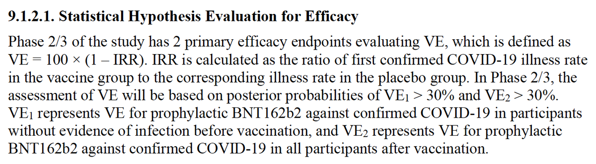 Here's what I think it means that the new  @pfizer/ @BioNTech_Group vaccine has an effectiveness of 90%. They define effectiveness as VE=100*(1-IRR), where IRR is the infection rate ratio, i.e. the ratio of the illness rate in the vaccine group relative to the placebo group. 1/3