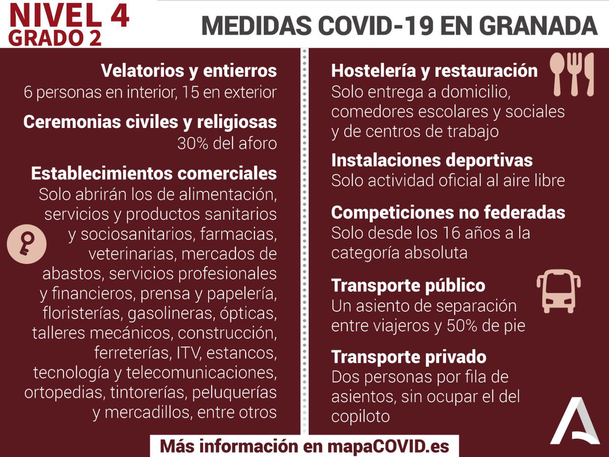 AndaluciaJunta's tweet photo. 📢 Niveles de medidas preventivas para la #COVIDー19 en #Andalucía
🔎 Conoce las medidas de los niveles de tu municipio, provincia o distrito sanitario
🖱 Para información más detallada consulta la web 👉 https://t.co/YPARQvFhMx 

Cuida de ti
Cuida de todos
Cuida de #Andalucía 💚 https://t.co/plkUeaP5m0