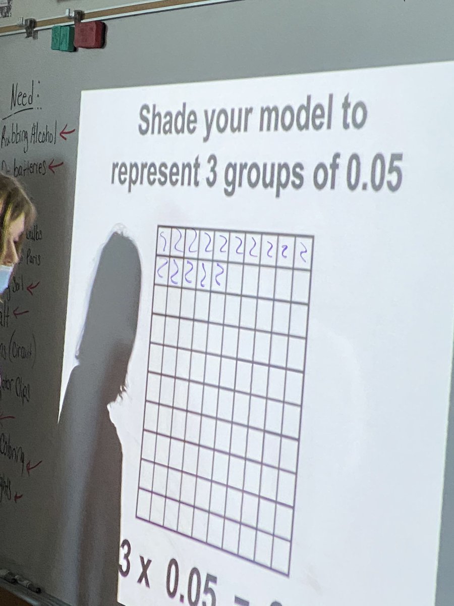 MrsL_science's tweet photo. Same question, many ways to represent using models. #StrongerTogether #multiplyingdecimals #buildingmodels @ClearElementary @tammysgriffiths https://t.co/lbDICru3DM