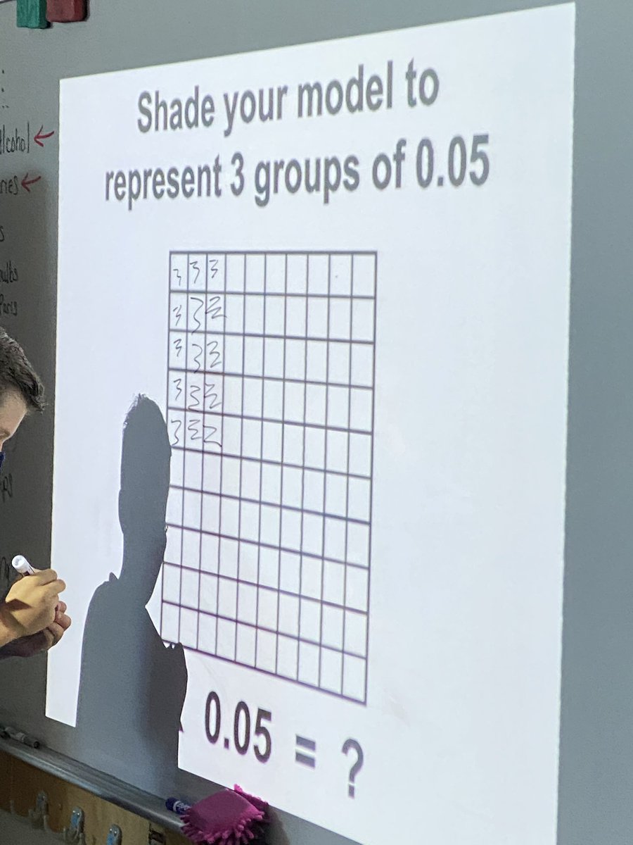 MrsL_science's tweet photo. Same question, many ways to represent using models. #StrongerTogether #multiplyingdecimals #buildingmodels @ClearElementary @tammysgriffiths https://t.co/lbDICru3DM