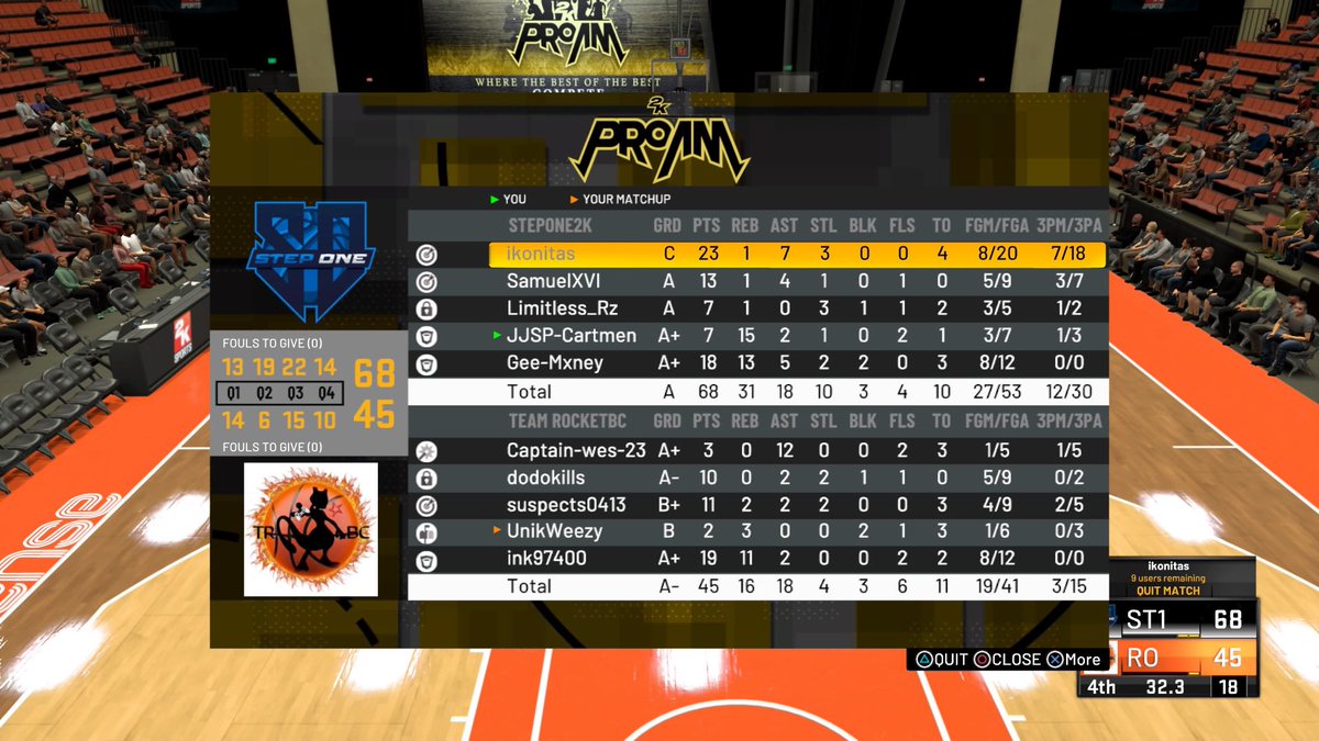 Tonight we got two important wins against <a href="/T3am_Rocket/">Alvin Betancourt</a> in the <a href="/2K_IES/">International E-Sports (IES)</a> league which means we now have a record of 4-2!

GGs to our opponents!!