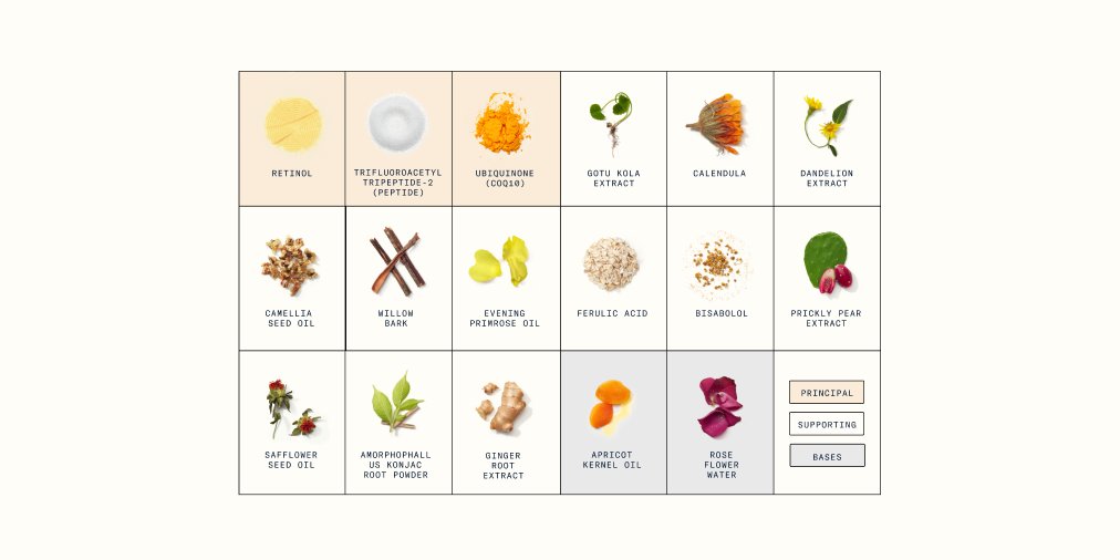 Over the last year, our patented algorithm has been working to find even more sophisticated combinations of ingredients for you. Your formula is designed with high-quality, derm-picked ingredients and may include these new additions 🌟 Read more: l8r.it/TiV6