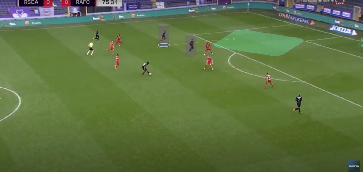 Now, the moment of release of pass from Lokonga. You can see, Tau has made his run and is about to enter box from LH channel unmarked. A curved pass over the top and he will be 1 vs 1. With his pace, it's unlikely that he will be caught here.