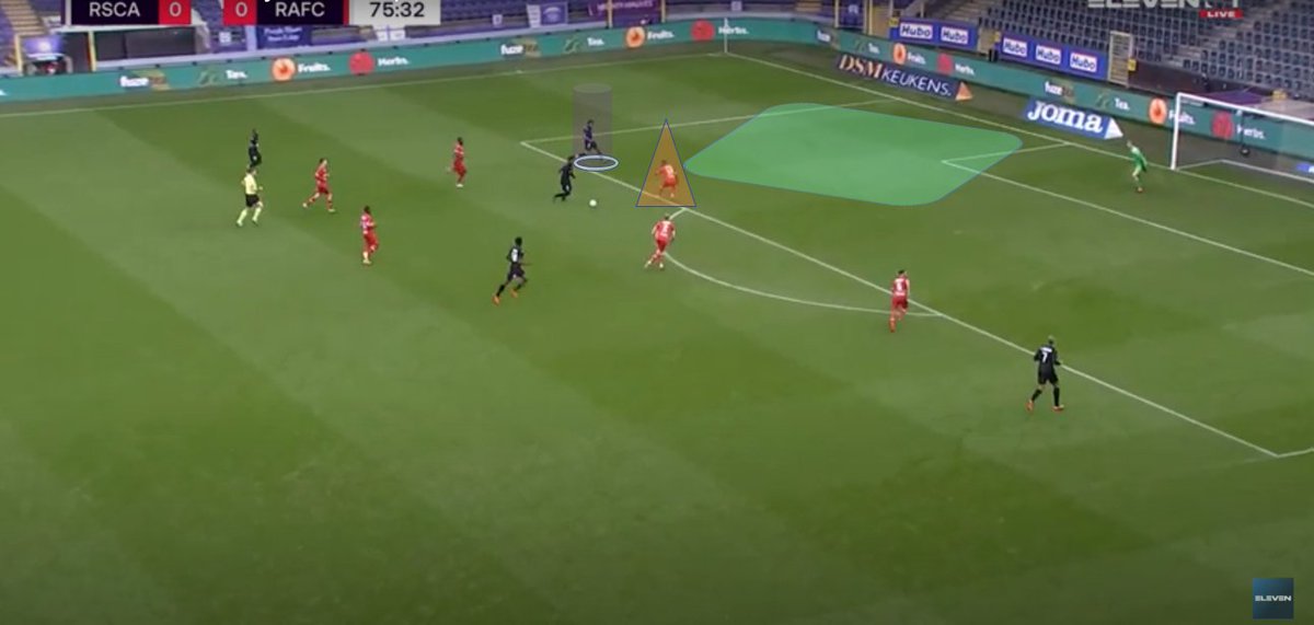 The pass is to Mukairu, who takes a chance for a shot and scores. Look at Tau's run! He is in perfect position to receive a pass and would be 1 vs 1 with GK. From the bodyshape of defender, seems like he is also expecting pass to Tau and is unable to adjust when the shot comes.