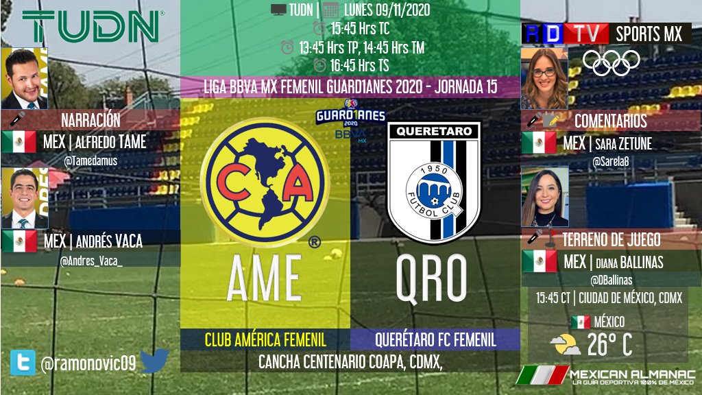 ramonovic09's tweet photo. 🇲🇽 #LigaBBVAMXFemenil #Guard1anes2020 #Jornada15 | @AmericaFemenil 🆚 @GallosFemenil 

#América #Querétaro 
⏰ En Vivo
📺 @TUDNMEX / @TUDNUSA 
🎤 @Andres_Vaca_ 
🎤 @Tamedamus 
🎤📝 @Sarela8 
🎤⛳️ @DBallinas 

#TuLigaMXFem #EllasJuegan #SanaDistancia #AMEQRO https://t.co/PoAwDi2LPD