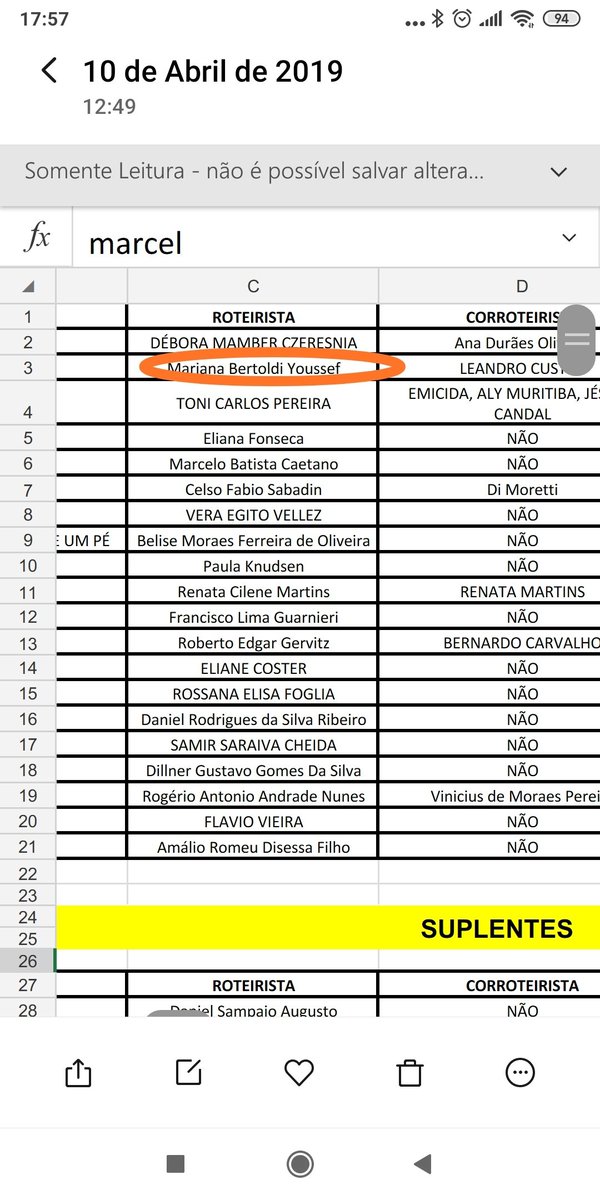 Logo no início de sua gestão, o SP Cine fez um concurso cultural de roteiro para novos talentos com prêmios de 100 mil reais. Na divulgação dos premiados aparece uma tal de Mariana Youssef e Giuseppe Siro Siffredi.