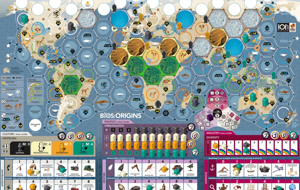 mesadeguerra's tweet photo. No hace ni un mes que me dejé convencer para probar Vassal, hoy disfruto de partidas a 2 COINs y una recién terminada a Bios Origins con los geniales @nidodejuegos @AlonsoFdez @AlbertAJ15 @imanolintziarte y #Suffo
Sois unos cracks! https://t.co/NIx59nQocB